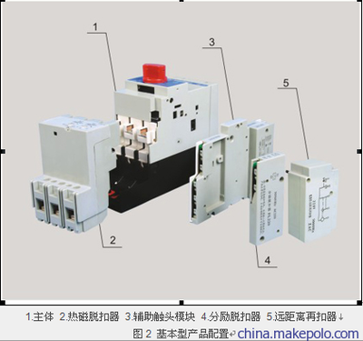 供應執展KBO-12C/M1.6/06M 控制保護器詳解 功能、應用與廠家優勢